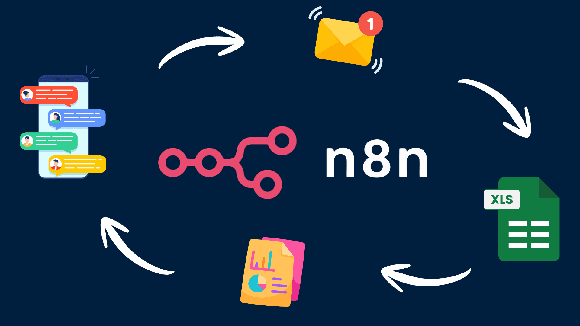 n8n – przykłady automatyzacji i gotowe workflowy do pobrania