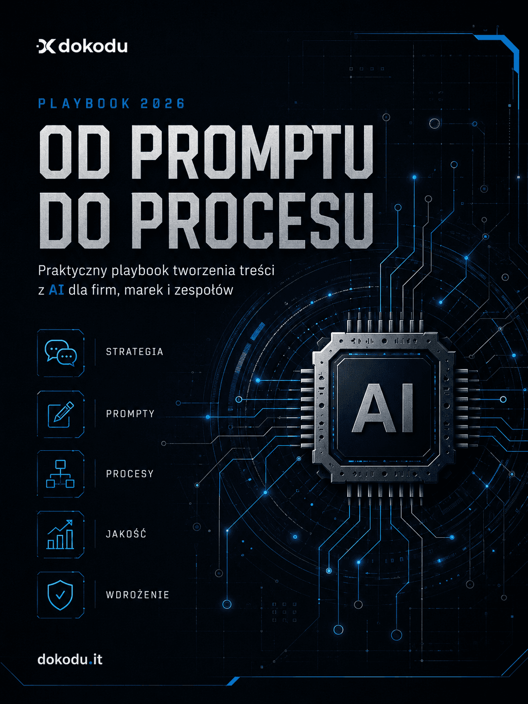 Od promptu do procesu — okładka playbooka Kacpra Sieradzińskiego